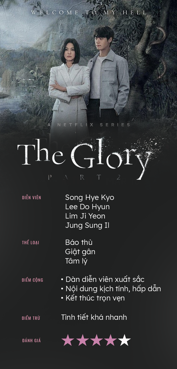 The Glory 2: Vinh quang trong sự nghiệp của Song Hye Kyo - Ảnh 8.