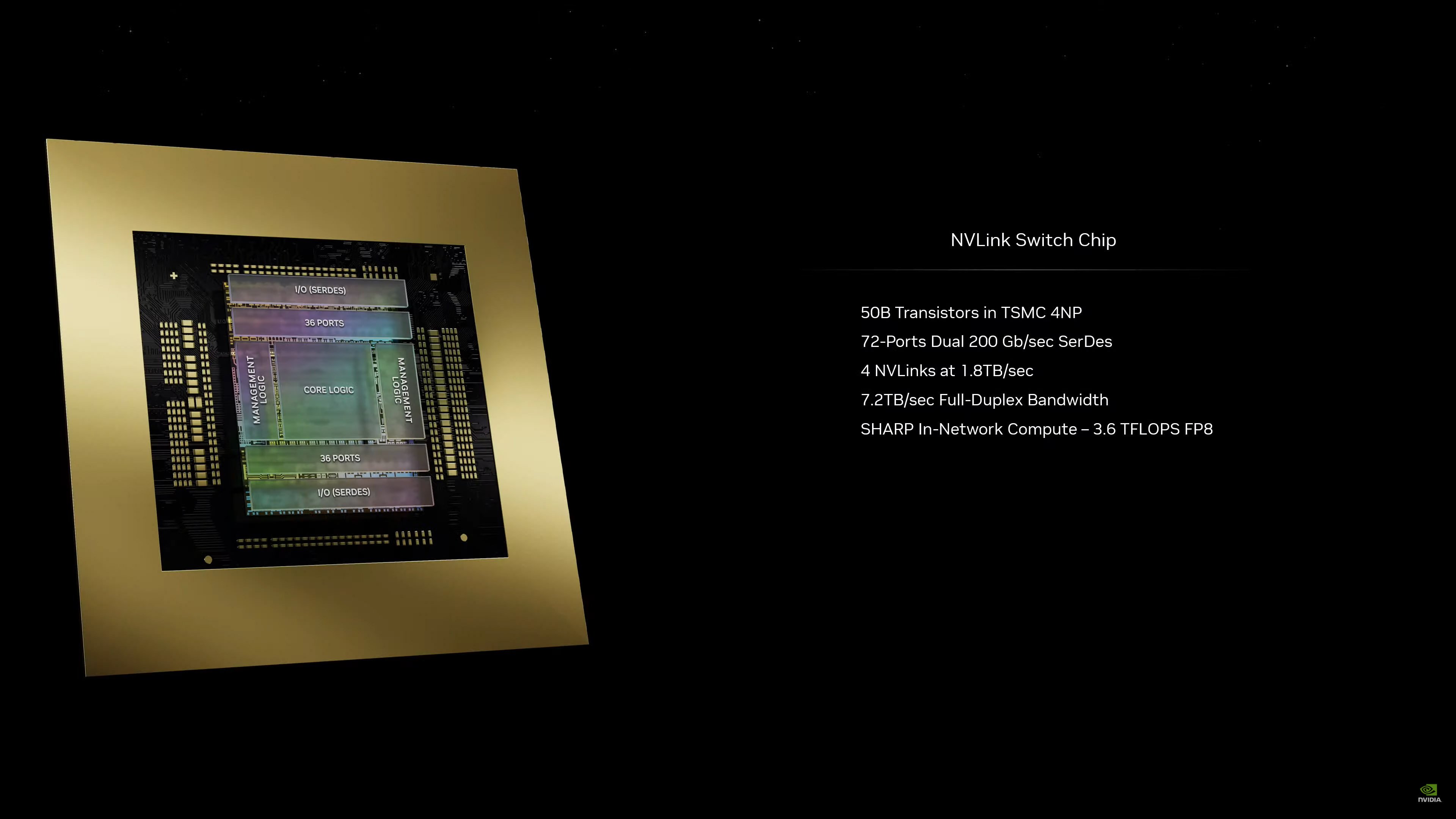 NVIDIA-Blackwell-GPU---DGX-Superchip-Platform--2 copy.jpg
