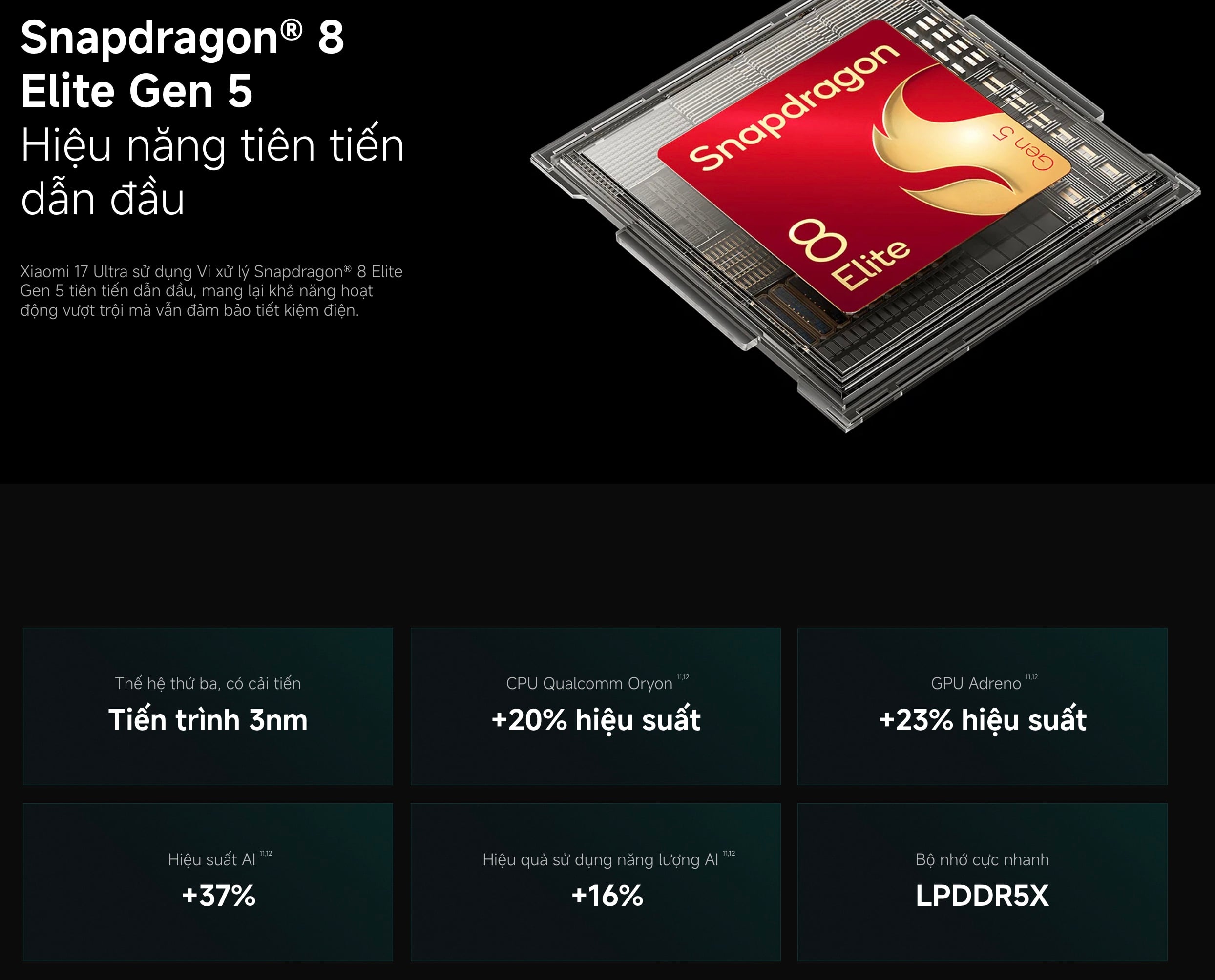 Xiaomi 17 Ultra hieu nang nguon Xiaomi.jpeg