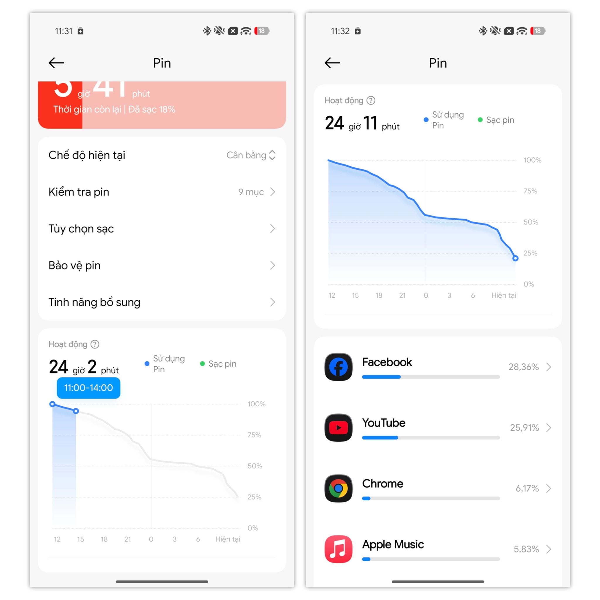 Xiaomi 17 Ultra pin dung thuc te.jpg