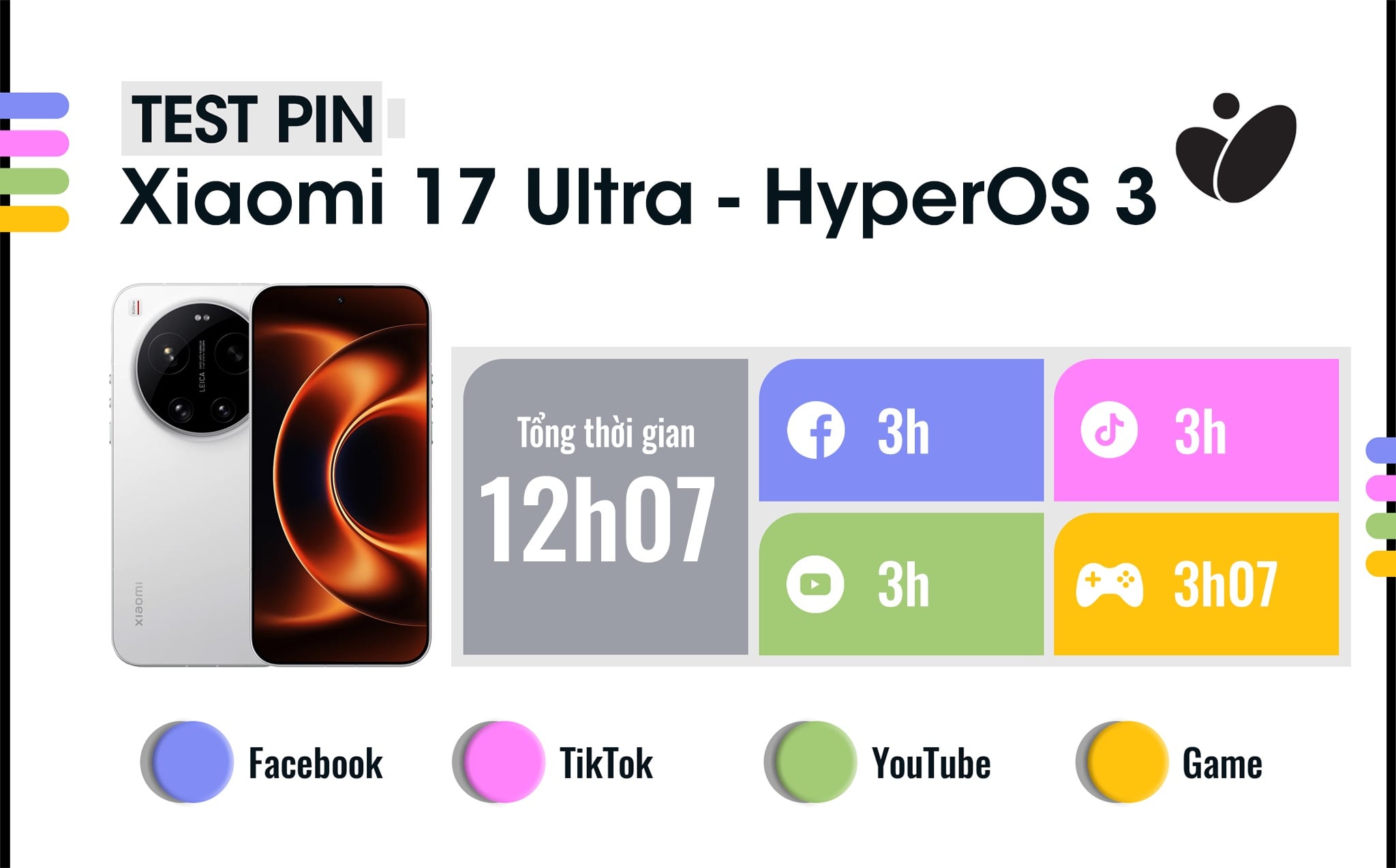 thoi-luong-pin-xiaomi-17-ultra.jpeg